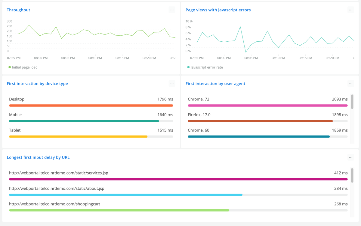 A view of browser monitoring in New Relic One