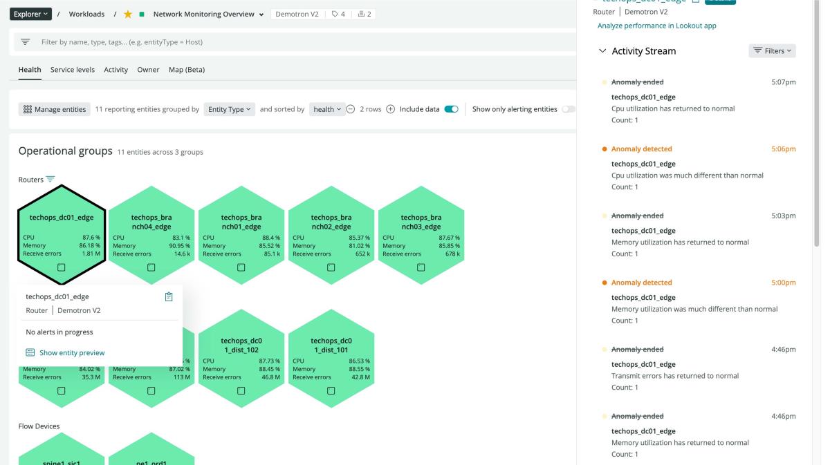 Shows failure rate of synthetic tests over time in different geographies.