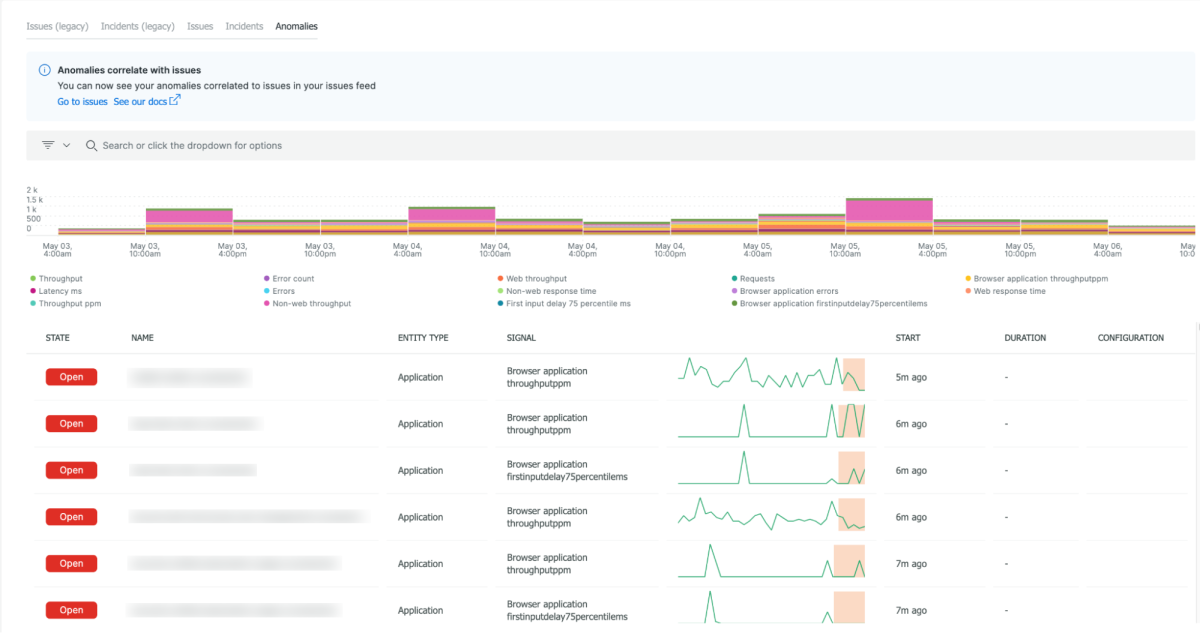 Screenshot of anomalies correlated to issues in your issues feed in New Relic