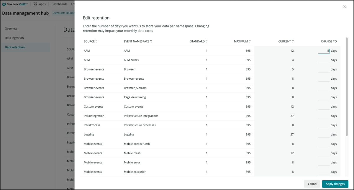 Screen capture of the Data retention > Edit retention settings page in New Relic
