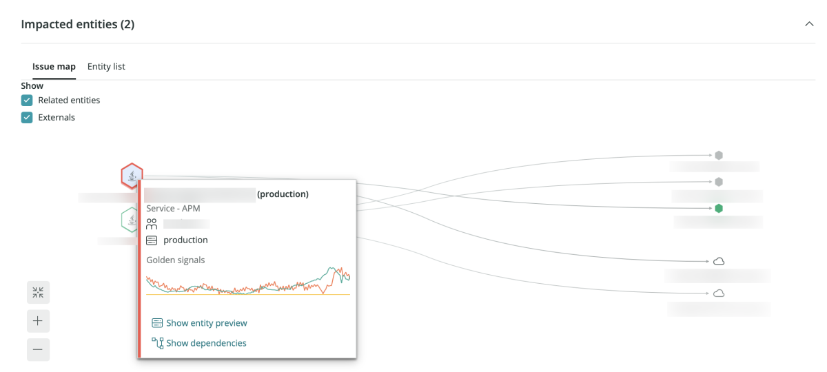 Screenshot of an issue map for impacted entities in New Relic