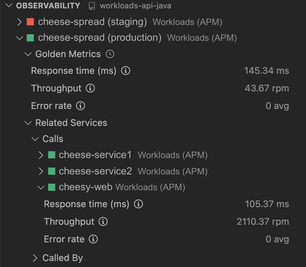 Screenshot of metrics for a service and the services that it calls and the services it is called by