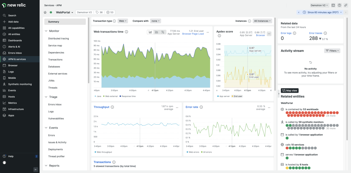 New Relic Summary shows you web transaction time, apdex score, throughput, and error rate, to get a high level overview on how healthy the system is.