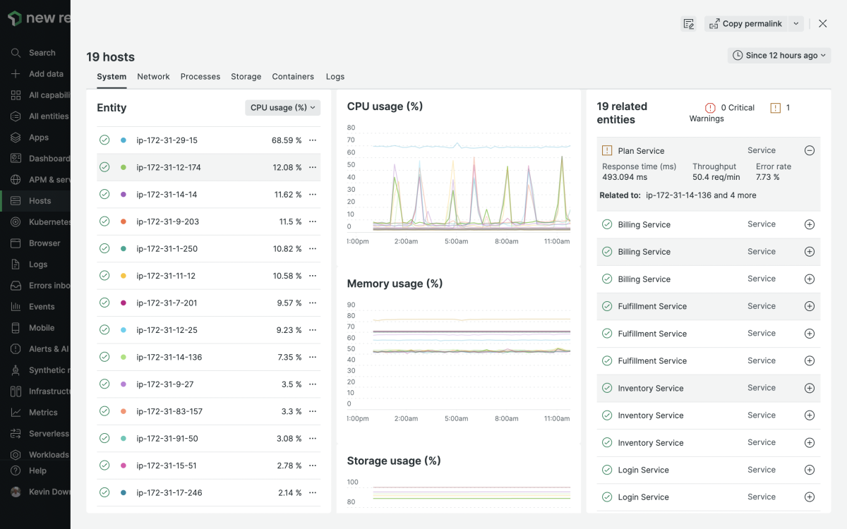 Shows infrastructure monitoring of hosts by CPU, memory, and storage usage alongside a list of critical entities to help you see the blast radius of an issue. 