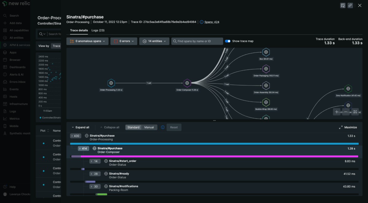 Visualização do dashboard da New Relic mostrando trace distribuído em um aplicativo Ruby.