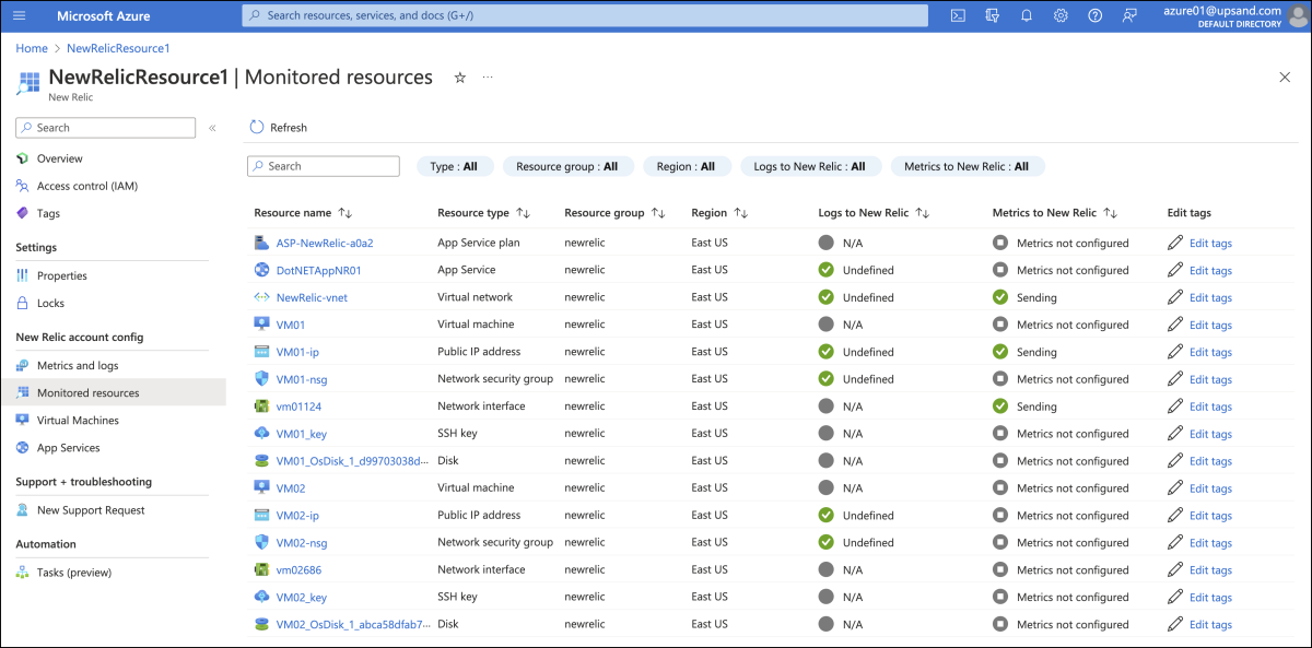 Captura de tela do status dos recursos monitorados no portal do Azure