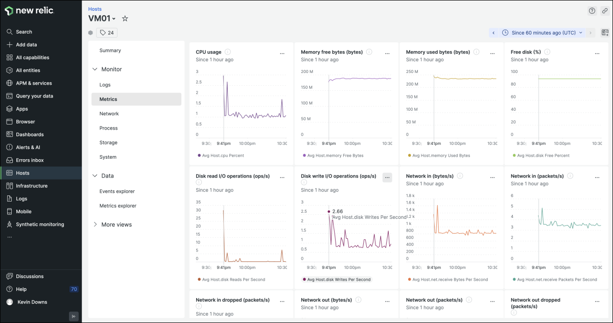 Screenshot of telemetry data for a virtual machine in New Relic