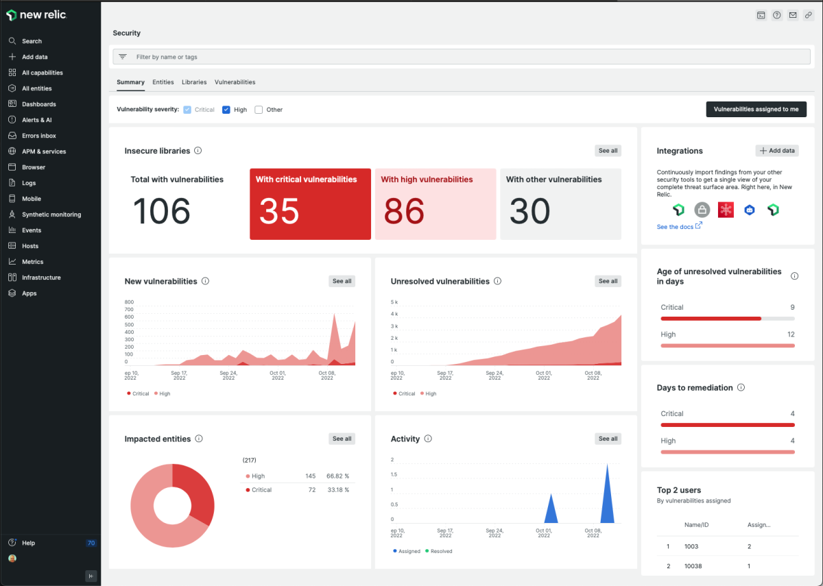Security dashboard shows total insecure libraries, new vulnerabilities, and impacted entities.