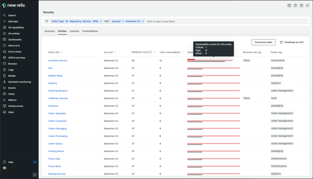 Dashboard shows security entities in New Relic.
