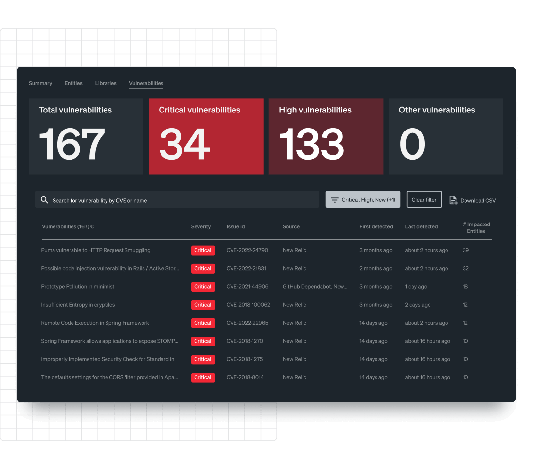 Vulnerability dashboard displaying security workflows