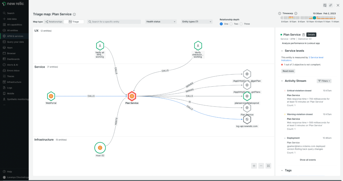 Screenshot of a service map for a key transaction example in New Relic