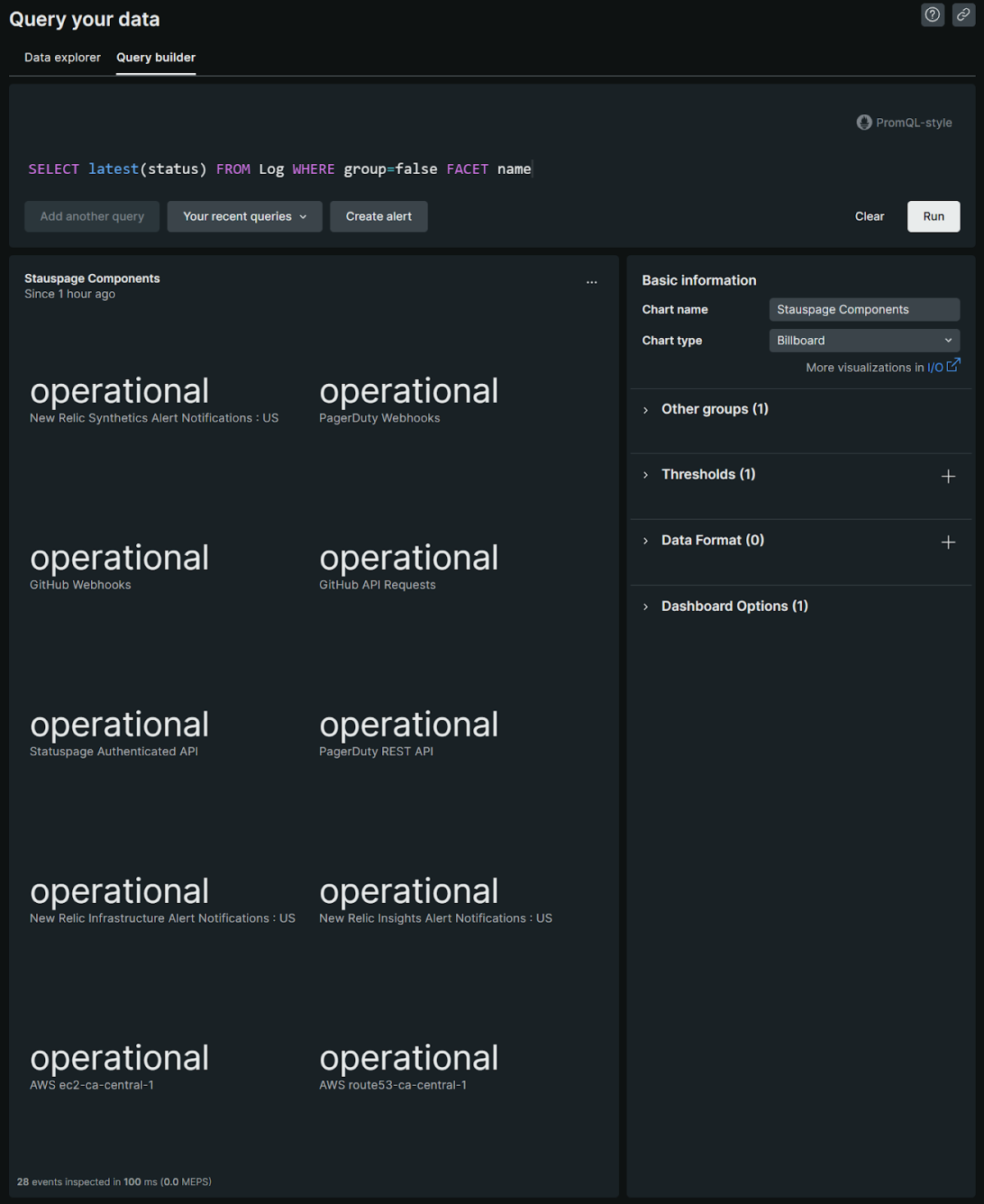 Statuspage operational status of services in New Relic dashboard