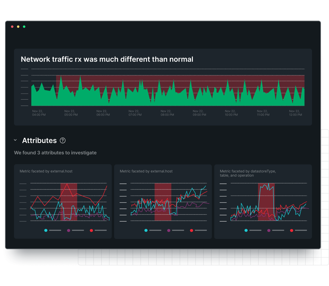 Dashboard New Relic affichant le monitoring du trafic