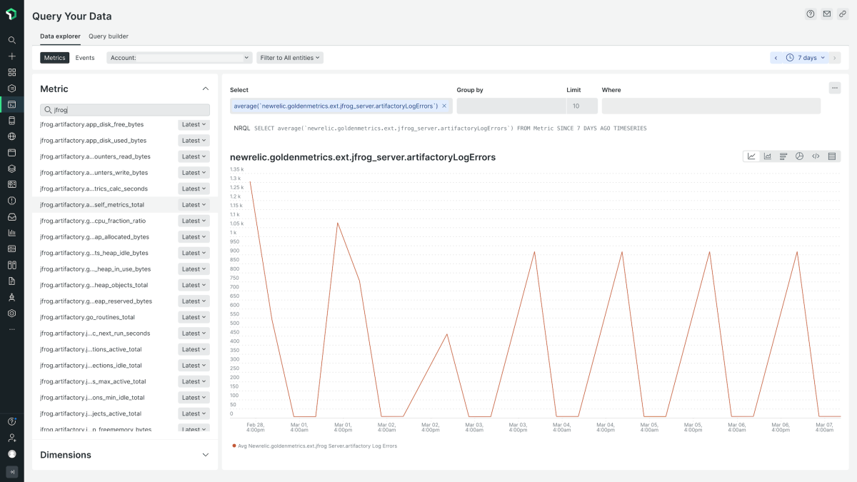 Screenshot of Query Your Data page with JFrog data in New Relic
