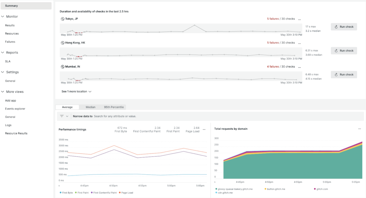 Screenshot of synthetic monitoring in New Relic