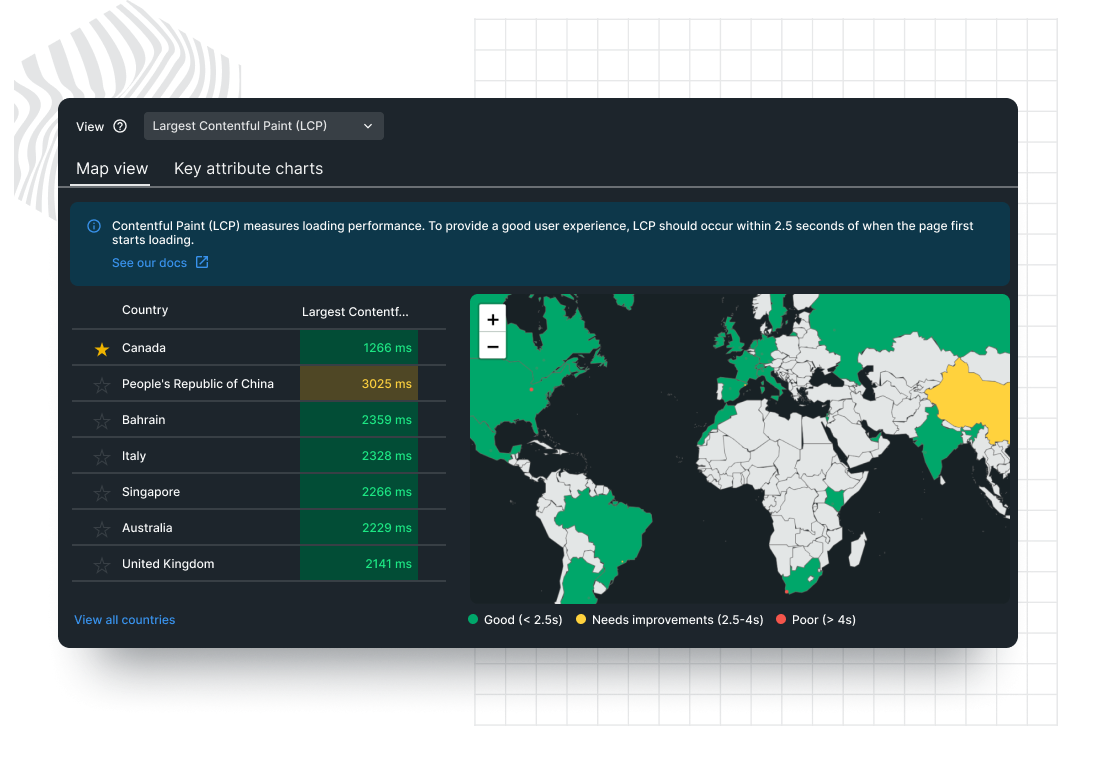 Dashboard de New Relic que muestra datos en una vista de mapa