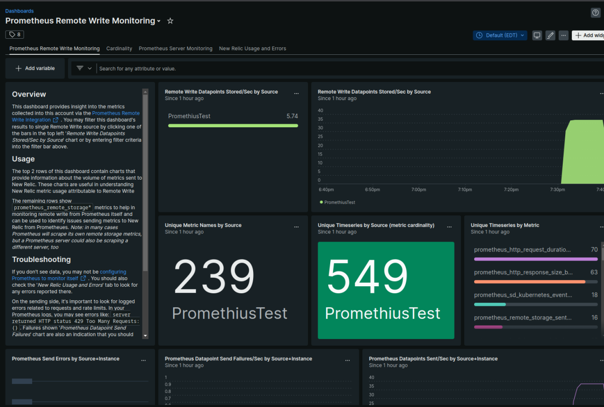 Example of the pre-built dashboard for the Prometheus Remote Write Integration.