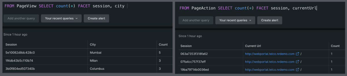 screenshot of page actions and page views