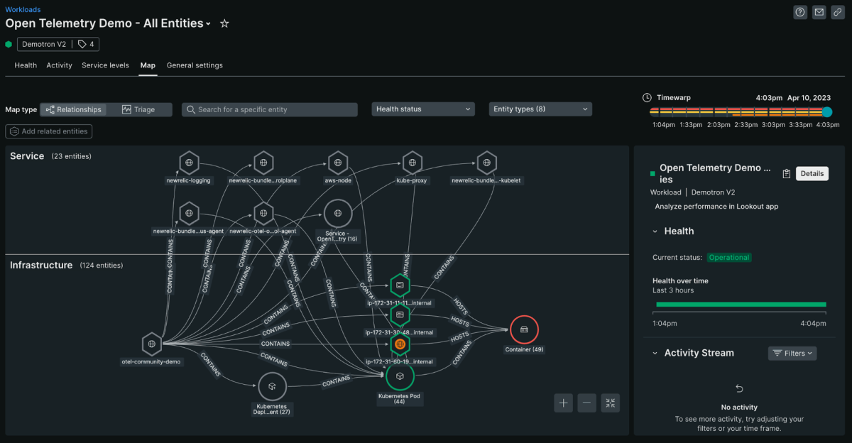 Screenshot of an example dependency map for a workload, showing relationships for hosts, Kubernetes entities such as containers, and application services dependencies.