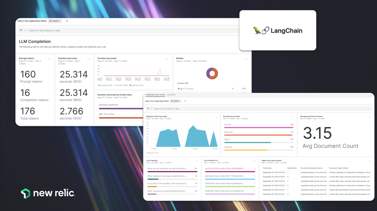 screenshots of the LangChain integration dashboard