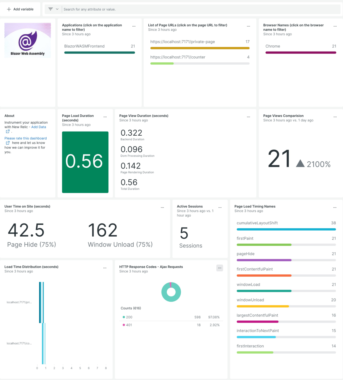 Blazor quickstart dashboard