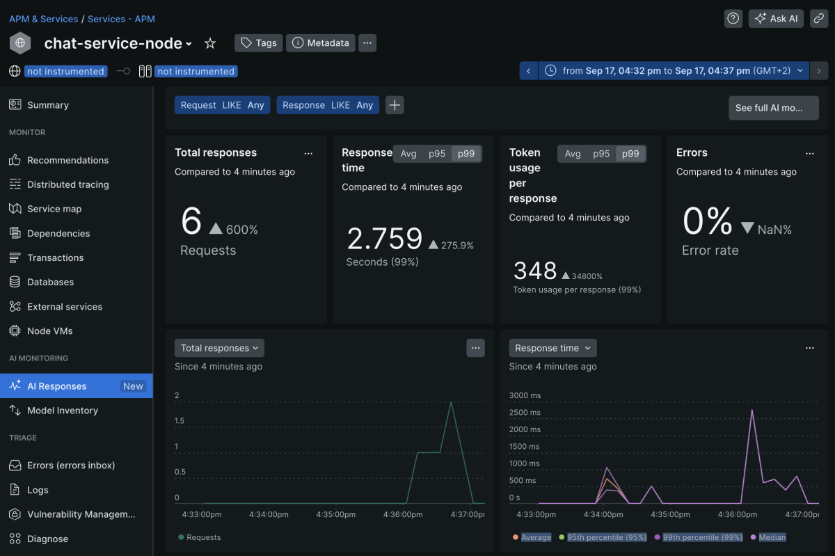 new relic - apm summary