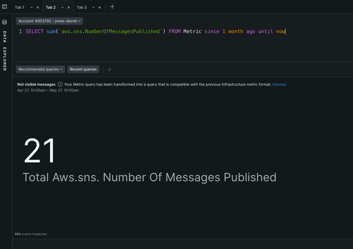 SNS metrics with NRQL queries