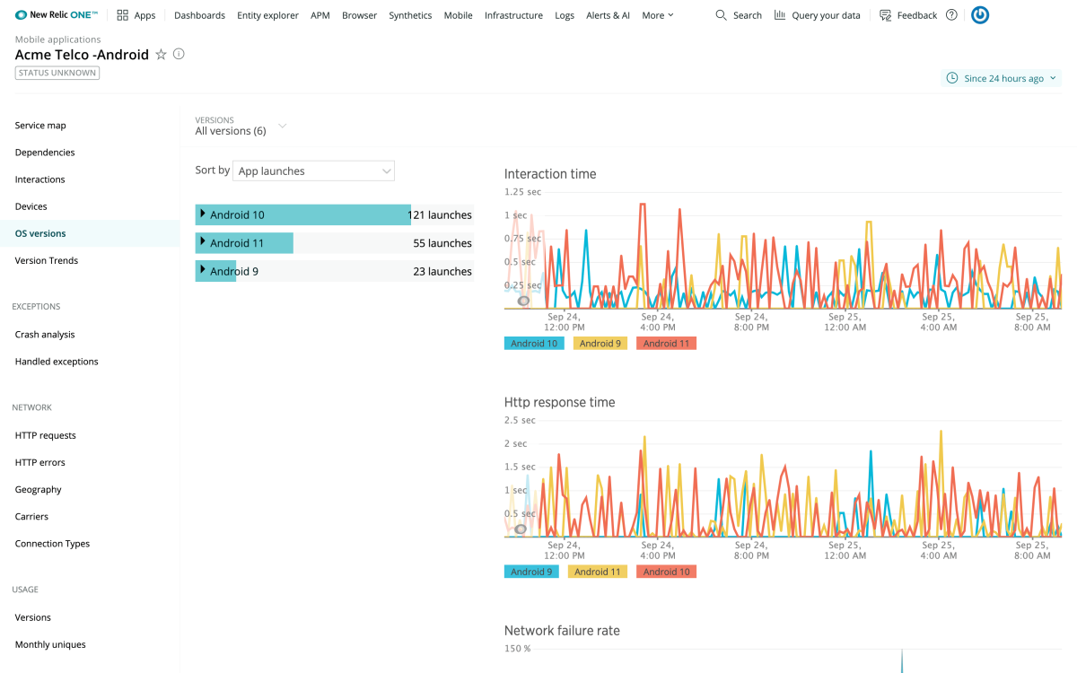 New Relic product screen capture launch performance details