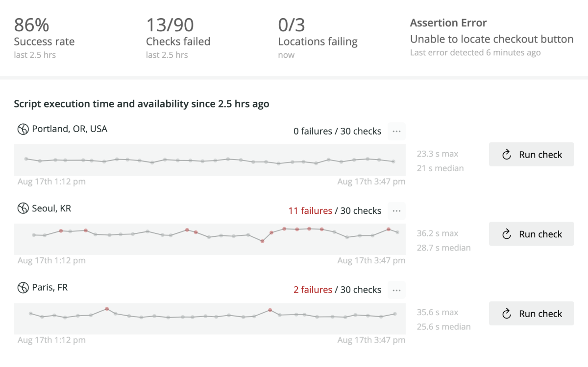 New Relic product screen capture of failure rates