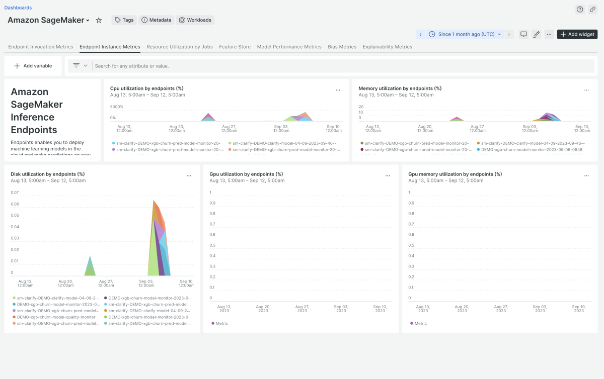 Amazon Sagemaker New Relic