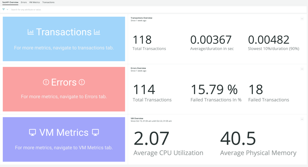 FastAPI New Relic