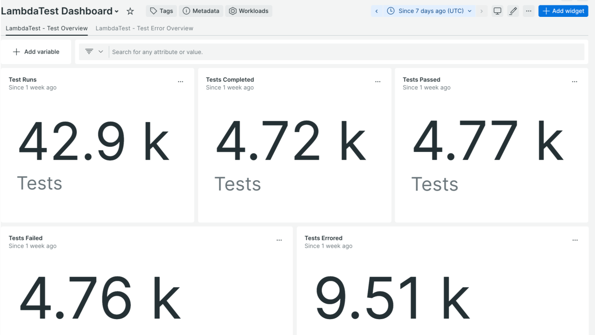 LambdaTest | New Relic