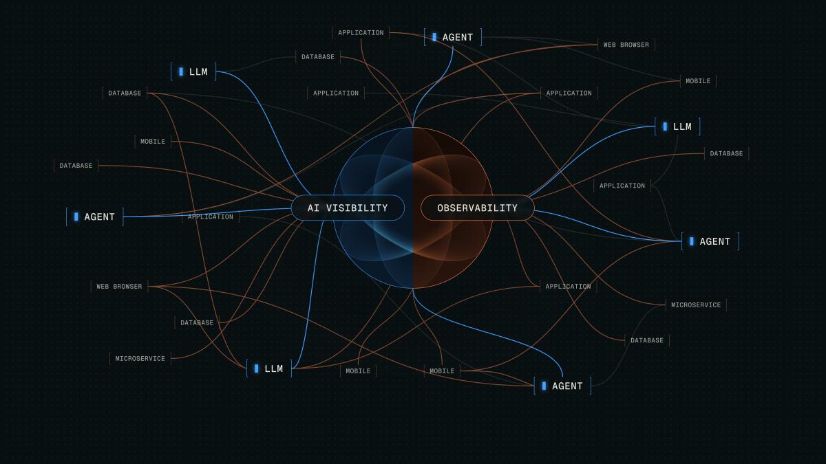 New Relic vs other tools