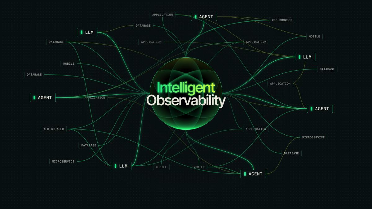 Intelligent Observability