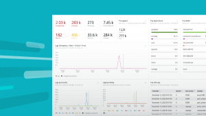 Product screenshot from Syslog New Relic dashboard