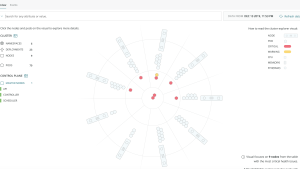 Abstract image for New Relic Blog article