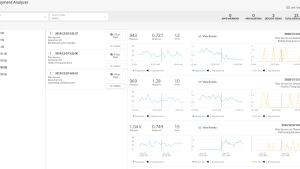 tracking-the-deployment