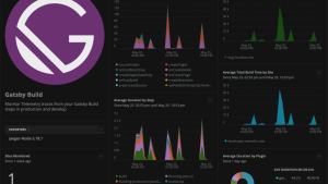 Gatsby Build Dashboard