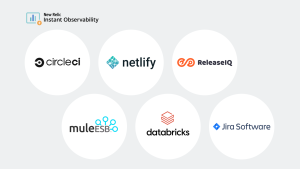 Partner-Quickstarts für New Relic Instant Observability | März 2022
