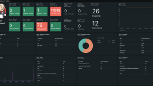 New Relic dashboard shows Jenkins metrics such as length of time for jobs, error rate, and whether they succeeded or failed.