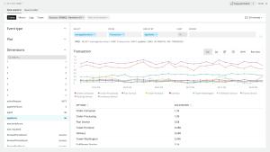 Dashboard_ダッシュボードを作る