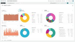 Dashboard_チャート機能を活用する