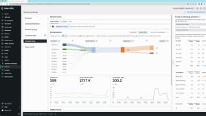 Network Flow でネットワーク機器の監視を行う
