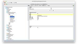 requestCount on the jconsole