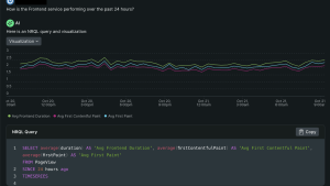 Rendimiento de la aplicación del browser