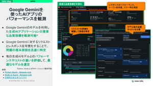 update202505-1