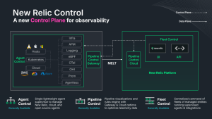 New Relic Control architecture diagram.