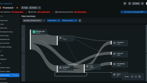 Browser User Journey visualization within the New Relic UI.