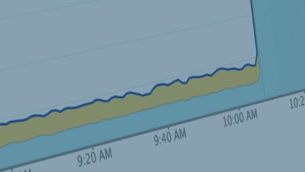 Abstract image for New Relic Blog article