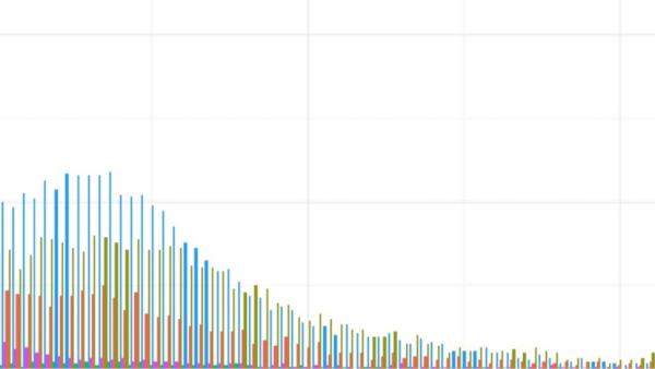 Abstract image for New Relic Blog article